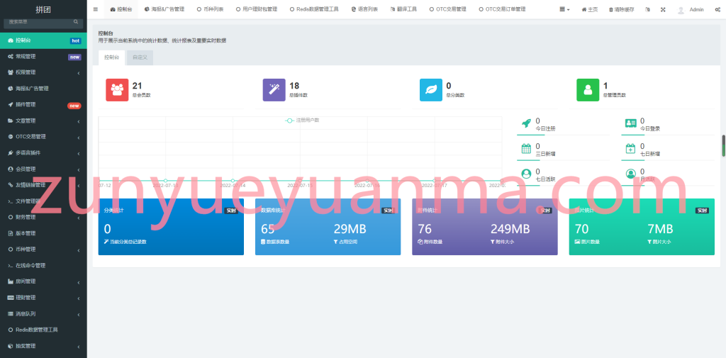 图片[2]-【商业收费源码】多语言,理财,游戏,拼团,转盘,OTC,usdt充提下载-尊悦源码