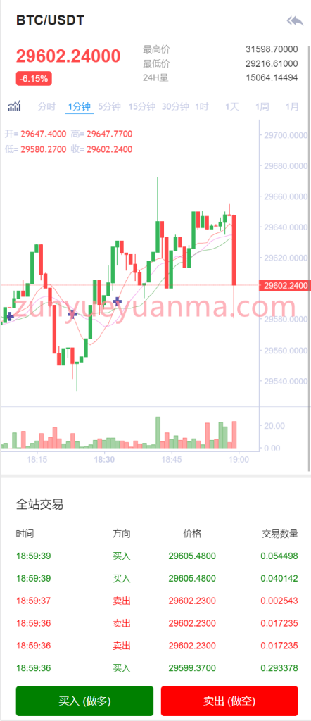 图片[15]-【商业收费源码】多语言交易所/币币交易/秒合约交易/质押生息下载-尊悦源码