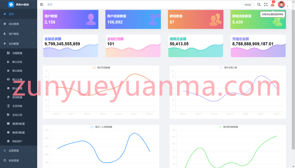 图片[9]-【商业收费源码】2023最新修复版风车IM即时聊天系统/聊天加密/私有化部署/自定义链接/七端同步下载-尊悦源码