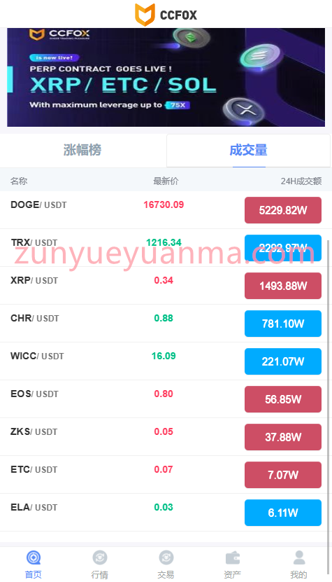 图片[4]-【商业收费源码】10国语言秒合约杠杆无币币系统源码下载-尊悦源码