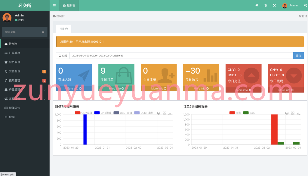 图片[6]-【商业收费源码】中英文微盘源码/全新二开系列/运营版本/期货交易/秒交易/期权交易/完美运行下载-尊悦源码