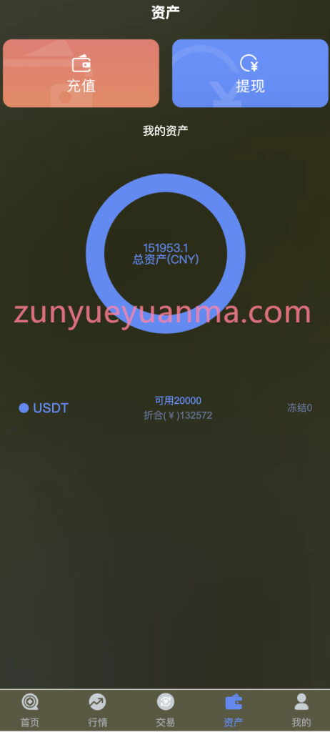 图片[8]-【商业收费源码】中英文微盘源码/全新二开系列/运营版本/期货交易/秒交易/期权交易/完美运行下载-尊悦源码