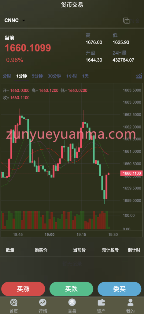图片[10]-【商业收费源码】中英文微盘源码/全新二开系列/运营版本/期货交易/秒交易/期权交易/完美运行下载-尊悦源码
