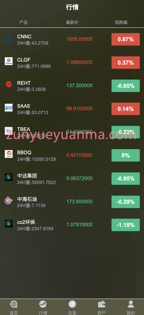图片[11]-【商业收费源码】中英文微盘源码/全新二开系列/运营版本/期货交易/秒交易/期权交易/完美运行下载-尊悦源码