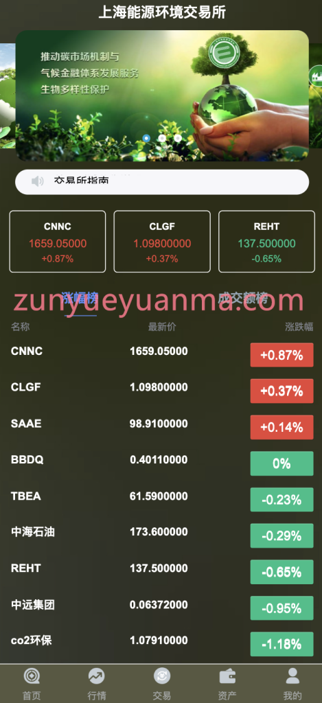 图片[3]-【商业收费源码】中英文微盘源码/全新二开系列/运营版本/期货交易/秒交易/期权交易/完美运行下载-尊悦源码