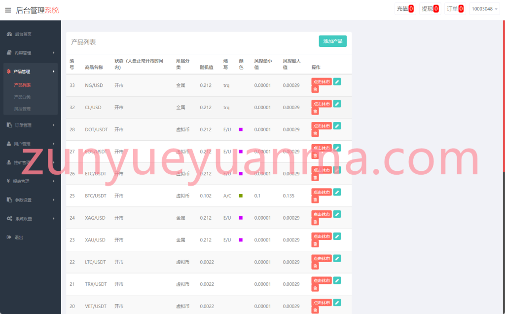 图片[3]-【商业收费源码】新版MT5微盘源码/质押挖矿/期货/外汇/数字货币/多语言下载-尊悦源码