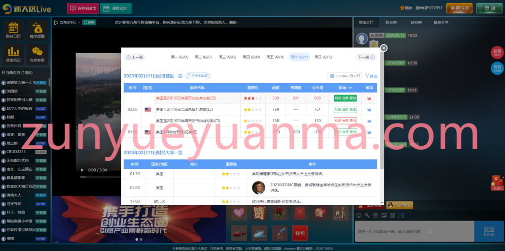 【商业收费源码】2023新版财经直播系统源码/网页直播间/聊天室系统源码/大区直播间/喊单系统下载-尊悦源码