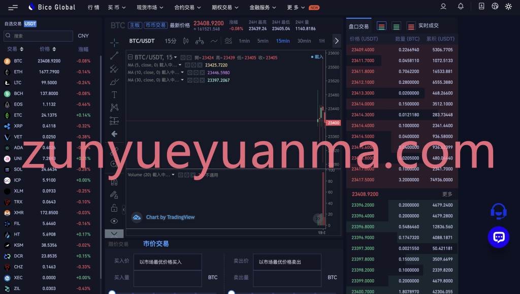 图片[5]-【商业收费源码】全新开发交易所系统/十多国语言交易所完美全开源运营版下载-尊悦源码