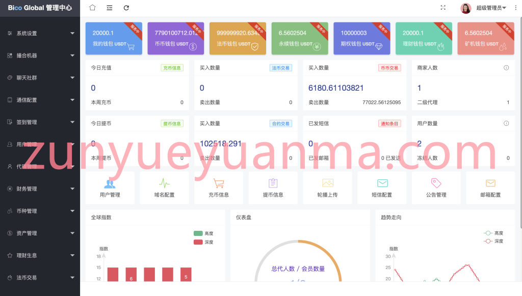 图片[6]-【商业收费源码】全新开发交易所系统/十多国语言交易所完美全开源运营版下载-尊悦源码
