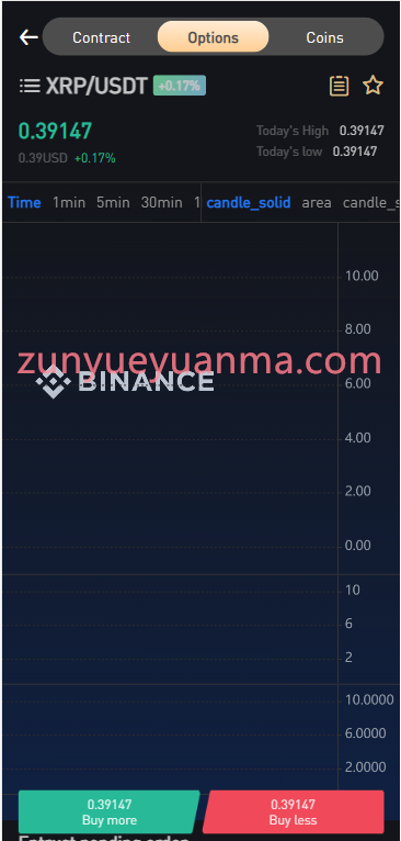 图片[9]-【商业收费源码】二开版本8国交易所出海交易所源码/黑色币安主题/ntf交易所源码/前端vue下载-尊悦源码