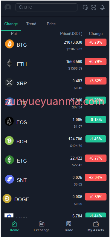 图片[5]-【商业收费源码】精仿kucoin交易所源码/6国交易所出海系列/黑白主题/全开源/下载-尊悦源码