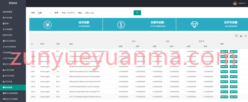 图片[2]-【商业收费源码】精仿kucoin交易所源码/6国交易所出海系列/黑白主题/全开源/下载-尊悦源码