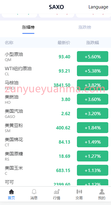图片[2]-【商业收费源码】最新开发出来的期货微盘源码/多语言/对接实时行情/下载-尊悦源码
