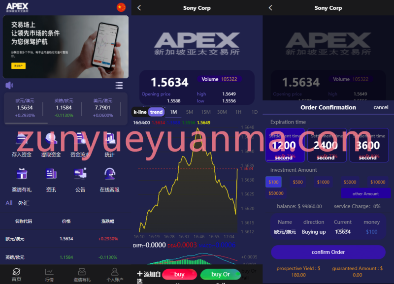 【商业收费源码】5国语言交易所完整修复K线USDT外汇下载-尊悦源码