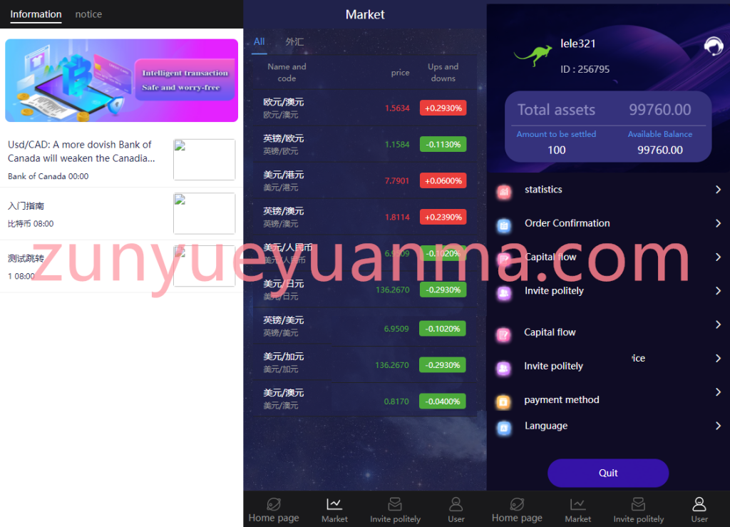图片[5]-【商业收费源码】5国语言交易所完整修复K线USDT外汇下载-尊悦源码