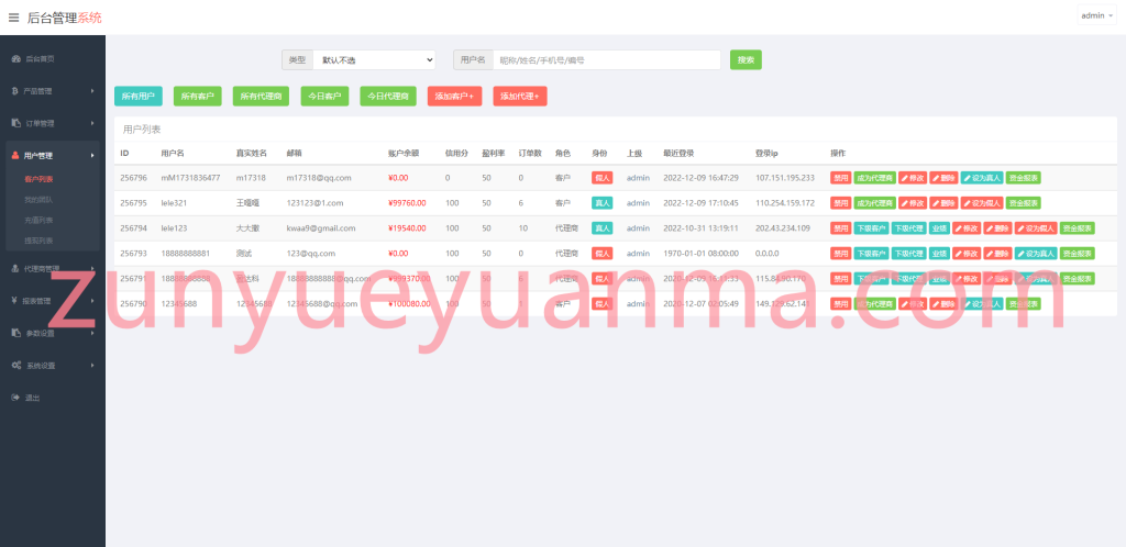 图片[6]-【商业收费源码】5国语言交易所完整修复K线USDT外汇下载-尊悦源码