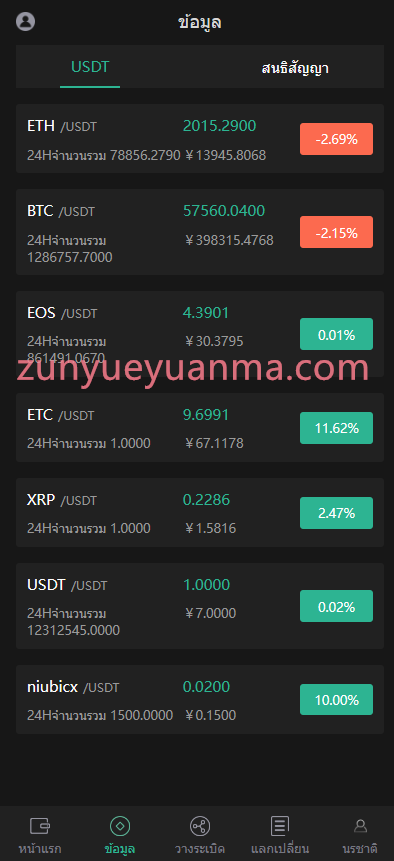 图片[3]-【商业收费源码】泰国挖矿合约系统源码/USDT数据矿机带k线下载-尊悦源码