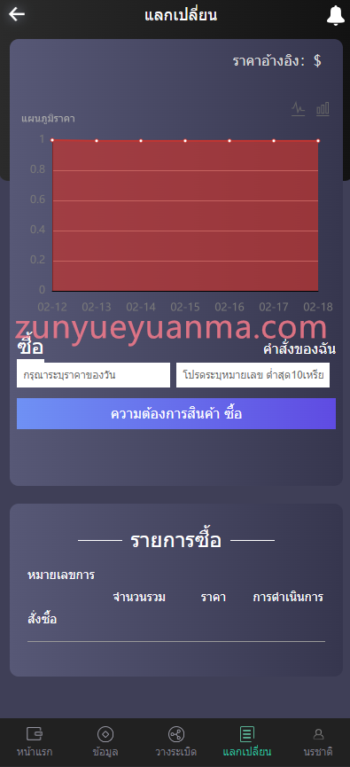 图片[4]-【商业收费源码】泰国挖矿合约系统源码/USDT数据矿机带k线下载-尊悦源码