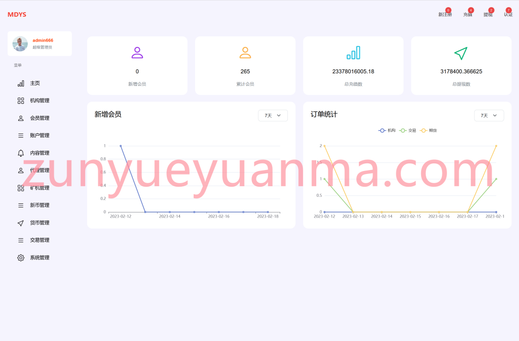 图片[3]-【商业收费源码】四国语言交易所带矿机+多级分佣+多账户+秒合约+新币发型+锁仓挖矿下载-尊悦源码