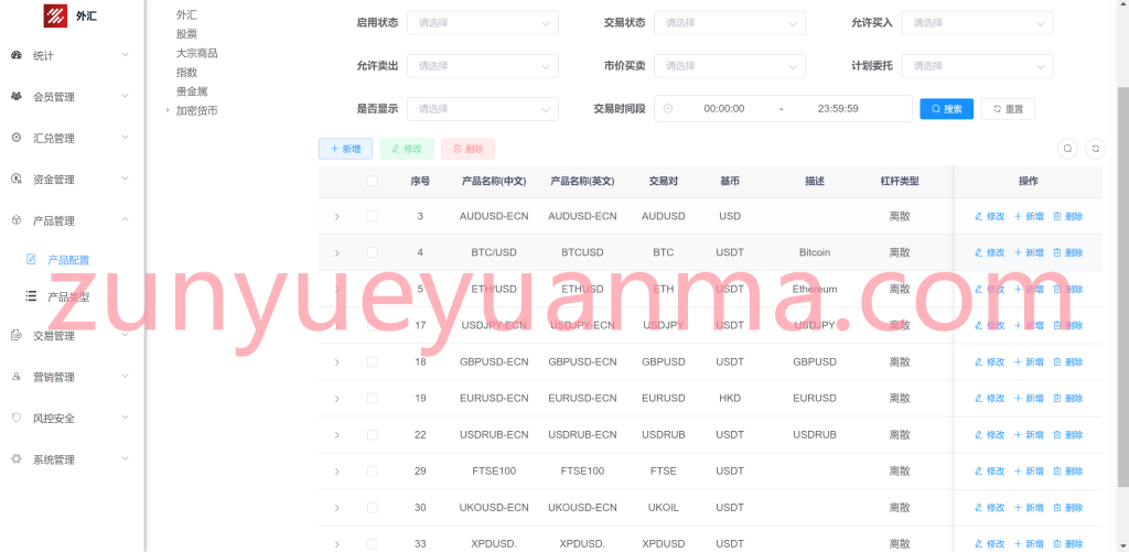 图片[8]-【商业收费源码】11国语言高端JAVA外汇炒股fx6系统下载-尊悦源码