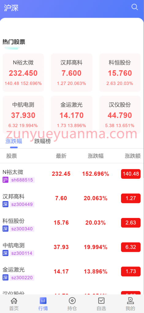 图片[7]-【商业收费源码】2023年新品 高端新版两融双融/大宗抢筹/沪深京港美股票/新股/挂单/双融交易/策略融资下载-尊悦源码