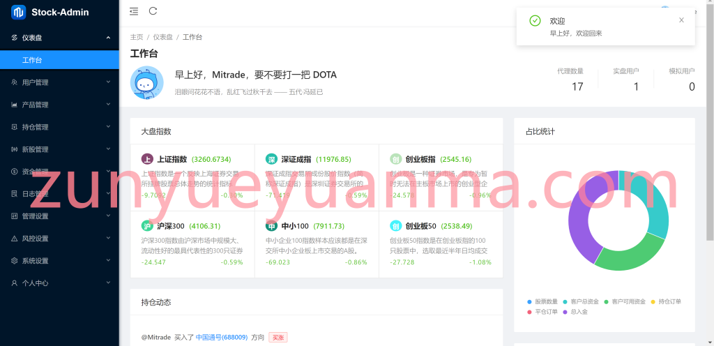 图片[3]-【商业收费源码】2023年新品 高端新版两融双融/大宗抢筹/沪深京港美股票/新股/挂单/双融交易/策略融资下载-尊悦源码