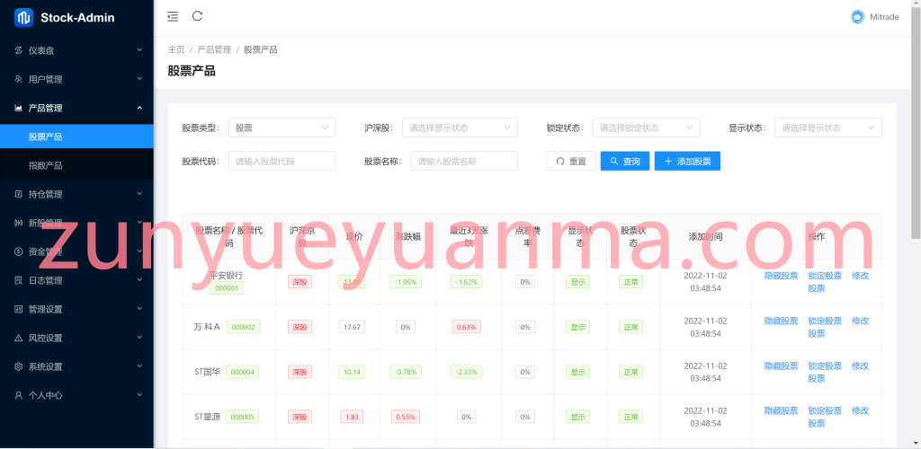 图片[4]-【商业收费源码】2023年新品 高端新版两融双融/大宗抢筹/沪深京港美股票/新股/挂单/双融交易/策略融资下载-尊悦源码