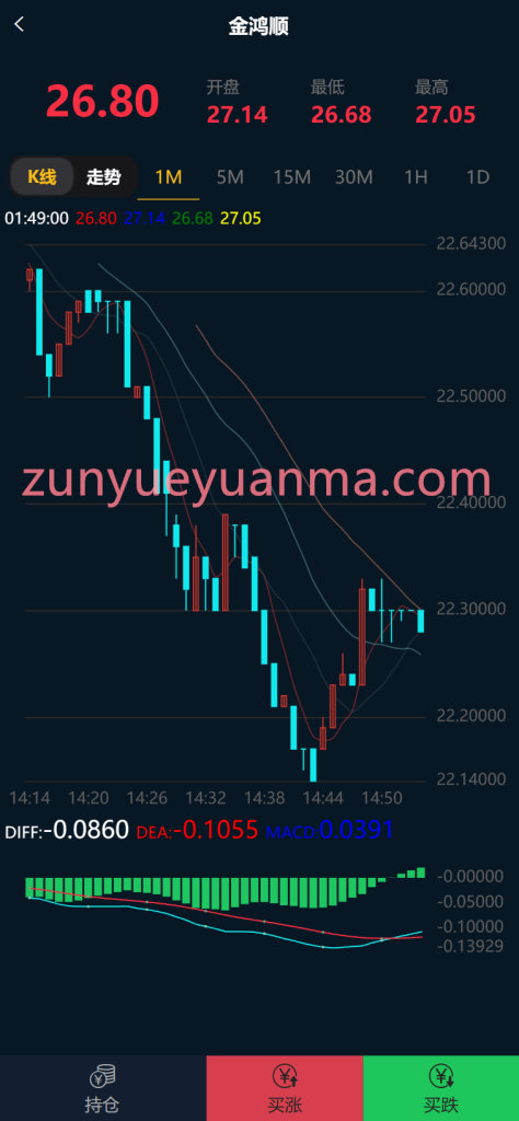 图片[2]-【商业收费源码】最新二开微交易下载-尊悦源码