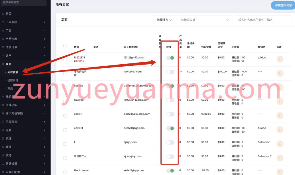 图片[5]-【商业收费源码】全球语言b2b2c跨境电商外贸商家入驻商城系统下载-尊悦源码