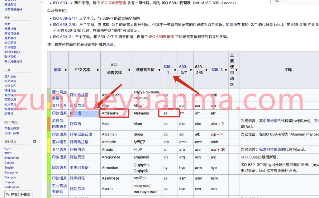 图片[9]-【商业收费源码】全球语言b2b2c跨境电商外贸商家入驻商城系统下载-尊悦源码