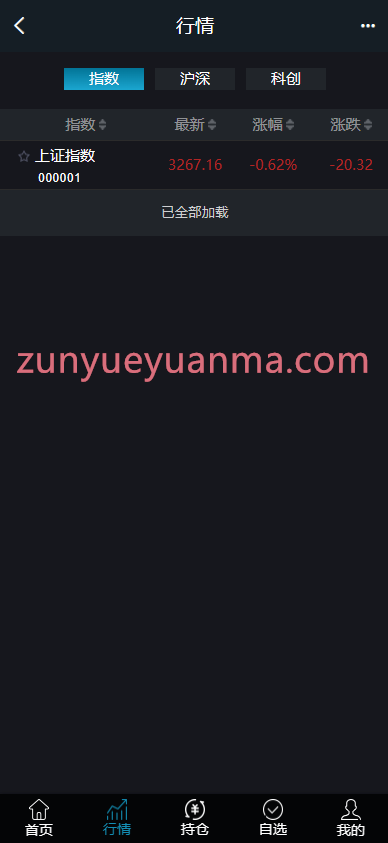 图片[3]-【商业收费源码】新版带新股申购/配资系统/股票交易/股票配资/融资融券/双两融/可自发股票/源代码/下载-尊悦源码