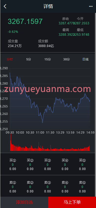 图片[4]-【商业收费源码】新版带新股申购/配资系统/股票交易/股票配资/融资融券/双两融/可自发股票/源代码/下载-尊悦源码
