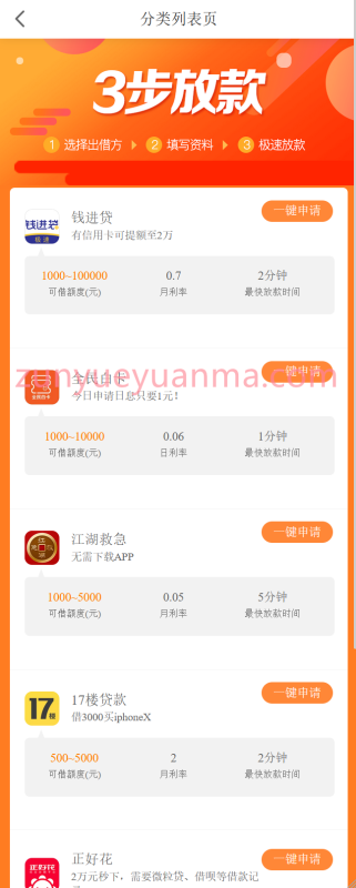 【商业收费源码】2023新款贷款超市\网贷超市源码下载-尊悦源码