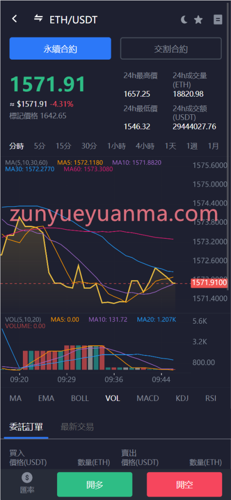 图片[3]-【商业收费源码】九国语言完美运营交易所下载-尊悦源码