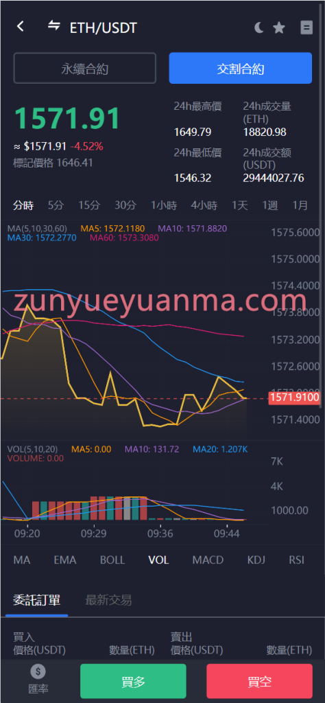 图片[4]-【商业收费源码】九国语言完美运营交易所下载-尊悦源码