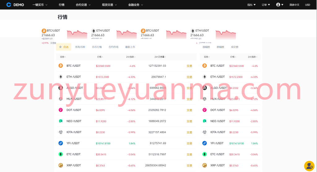 图片[12]-【商业收费源码】九国语言完美运营交易所下载-尊悦源码