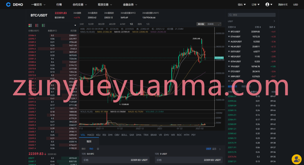 图片[14]-【商业收费源码】九国语言完美运营交易所下载-尊悦源码