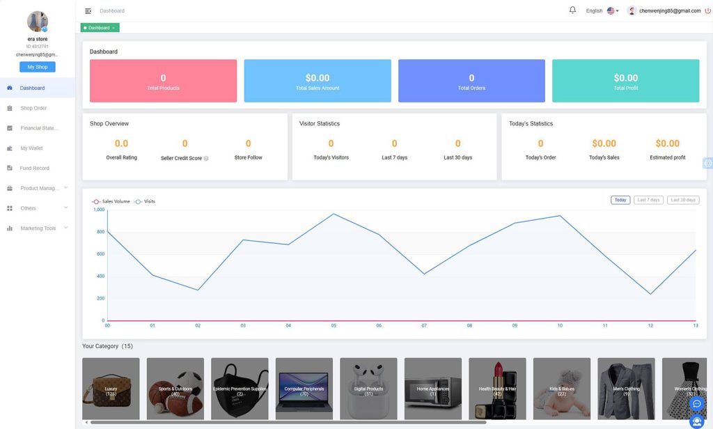 图片[8]-全开源TikTok跨境商城源码+手机H5端+手机商家H5端+TikTok内嵌商城+搭建教程+前端uniapp+后端-尊悦源码