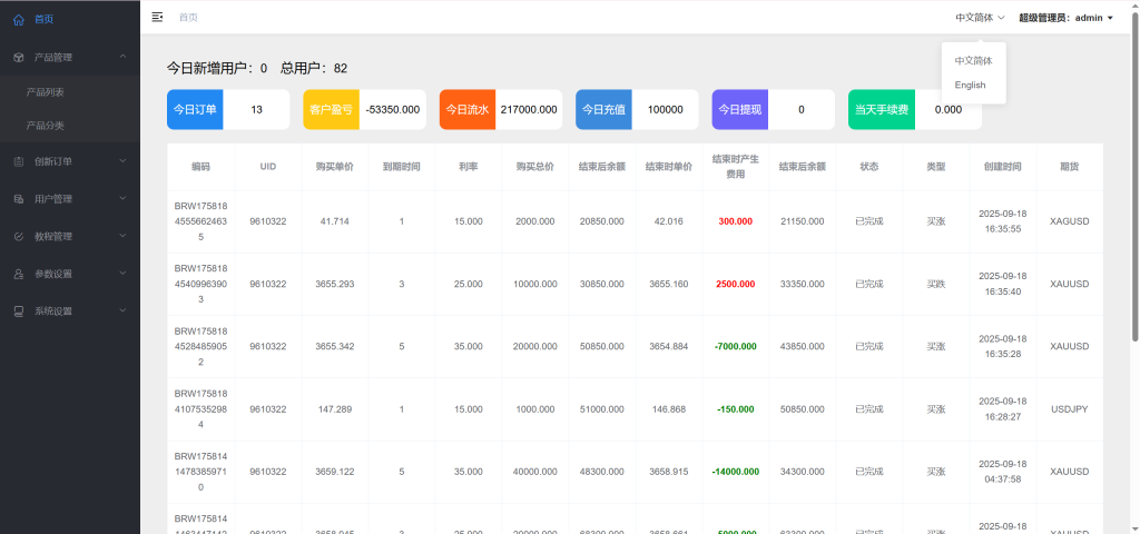 图片[15]-GKFX多语言期货外汇源码/黄金白银贵金属交易源码/前端vue纯源码+后端PHP